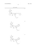 3,4-SUBSTITUTED PIPERIDINE DERIVATIVES AS RENIN INHIBITORS diagram and image