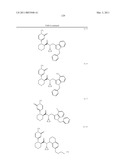 3,4-SUBSTITUTED PIPERIDINE DERIVATIVES AS RENIN INHIBITORS diagram and image