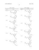 3,4-SUBSTITUTED PIPERIDINE DERIVATIVES AS RENIN INHIBITORS diagram and image