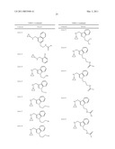 3,4-SUBSTITUTED PIPERIDINE DERIVATIVES AS RENIN INHIBITORS diagram and image