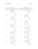 3,4-SUBSTITUTED PIPERIDINE DERIVATIVES AS RENIN INHIBITORS diagram and image