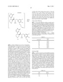 3,4-SUBSTITUTED PIPERIDINE DERIVATIVES AS RENIN INHIBITORS diagram and image