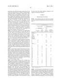 AZAINDOLE DERIVATIVES WITH A COMBINATION OF PARTIAL NICOTINIC ACETYL-CHOLINE RECEPTOR AGONISM AND DOPAMINE REUPTAKE INHIBITION diagram and image