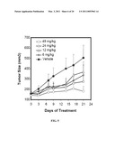 TARTRATE SALTS OF QUINAZOLINE BASED EGFR INHIBITORS CONTAINING A ZINC BINDING MOIETY diagram and image