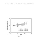 TARTRATE SALTS OF QUINAZOLINE BASED EGFR INHIBITORS CONTAINING A ZINC BINDING MOIETY diagram and image