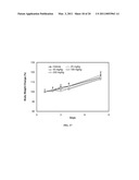 TARTRATE SALTS OF QUINAZOLINE BASED EGFR INHIBITORS CONTAINING A ZINC BINDING MOIETY diagram and image