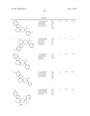 Spirocyclic Cyclohexane Compounds Useful To Treat Substance Dependency diagram and image