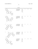 Spirocyclic Cyclohexane Compounds Useful To Treat Substance Dependency diagram and image