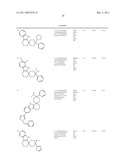 Spirocyclic Cyclohexane Compounds Useful To Treat Substance Dependency diagram and image