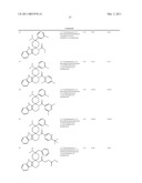 Spirocyclic Cyclohexane Compounds Useful To Treat Substance Dependency diagram and image