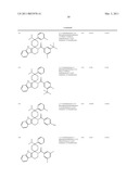 Spirocyclic Cyclohexane Compounds Useful To Treat Substance Dependency diagram and image