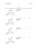 Spirocyclic Cyclohexane Compounds Useful To Treat Substance Dependency diagram and image