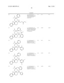 Spirocyclic Cyclohexane Compounds Useful To Treat Substance Dependency diagram and image