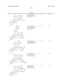 Spirocyclic Cyclohexane Compounds Useful To Treat Substance Dependency diagram and image