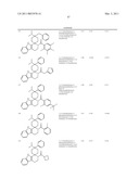 Spirocyclic Cyclohexane Compounds Useful To Treat Substance Dependency diagram and image