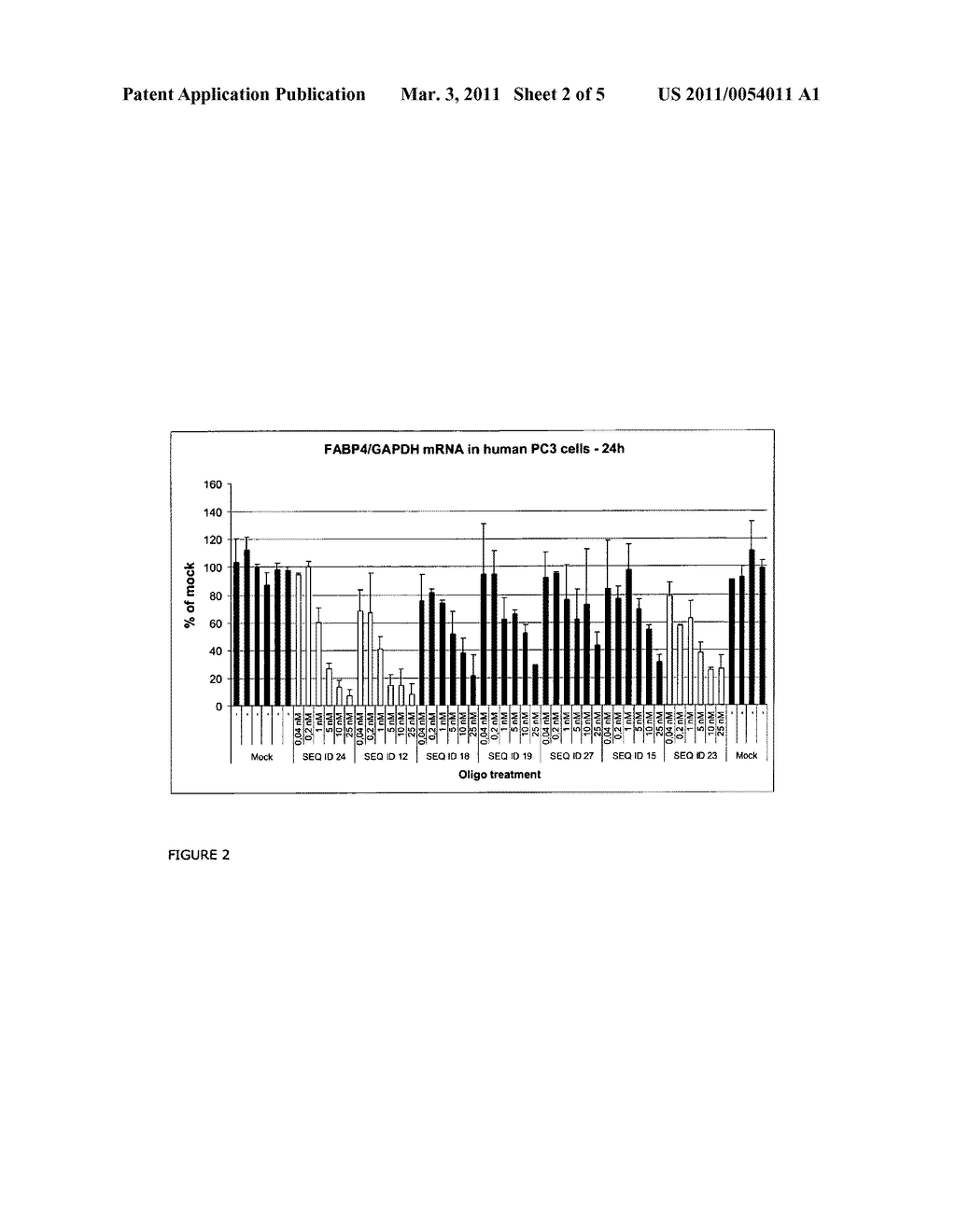 RNA Antagonist Compounds for the Modulation of FABP4/AP2 - diagram, schematic, and image 03