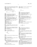 SUBSTITUTED FURANS AND THEIR USE diagram and image