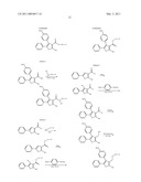 SUBSTITUTED FURANS AND THEIR USE diagram and image