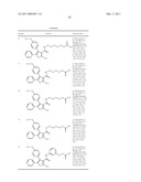 SUBSTITUTED FURANS AND THEIR USE diagram and image