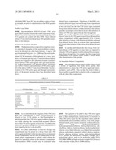 CNS PHARMACEUTICAL COMPOSITIONS AND METHODS OF USE diagram and image