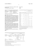 Vinyl Ester Maleic Acid Derivative Copolymers diagram and image