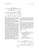 Vinyl alcohol copolymers for use in aqueous dispersions and melt extruded articles diagram and image