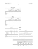 Vinyl alcohol copolymers for use in aqueous dispersions and melt extruded articles diagram and image