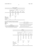 Vinyl alcohol copolymers for use in aqueous dispersions and melt extruded articles diagram and image