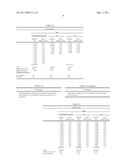 Vinyl alcohol copolymers for use in aqueous dispersions and melt extruded articles diagram and image