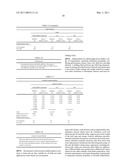 Vinyl alcohol copolymers for use in aqueous dispersions and melt extruded articles diagram and image