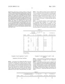 ACRYLIC PRESSURE-SENSITIVE ADHESIVES WITH ACYLAZIRIDINE CROSSLINKING AGENTS diagram and image