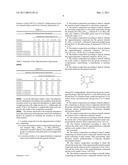 CATALYST COMPOSITION AND PROCESS FOR PREPARING LINEAR ALPHA-OLEFINS diagram and image