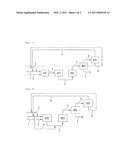 Continuous Process for Manufacturing Aliphatic Polycarbonates from Carbon Dioxide and Epoxides diagram and image