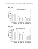 RNA INTERFERENCE MEDIATING SMALL RNA MOLECULES diagram and image