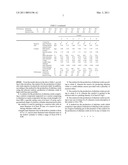 CATALYST FOR PRODUCTION OF ETHYLENE OXIDE, AND METHOD FOR PRODUCTION OF ETHYLENE OXIDE USING THE CATALYST diagram and image