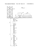 A Method for Storing Hazardous Materials diagram and image