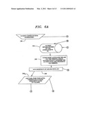 Tinnitus rehabiliation device and method diagram and image