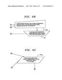 Tinnitus rehabiliation device and method diagram and image