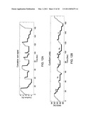 DIAGNOSIS OF PERIODIC BREATHING diagram and image