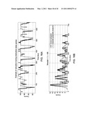 DIAGNOSIS OF PERIODIC BREATHING diagram and image