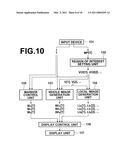 MEDICAL IMAGE DIAGNOSTIC APPARATUS AND METHOD USING A LIVER FUNCTION ANGIOGRAPHIC IMAGE, AND COMPUTER READABLE RECORDING MEDIUM ON WHICH IS RECORDED A PROGRAM THEREFOR diagram and image