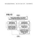 MEDICAL IMAGE DIAGNOSTIC APPARATUS AND METHOD USING A LIVER FUNCTION ANGIOGRAPHIC IMAGE, AND COMPUTER READABLE RECORDING MEDIUM ON WHICH IS RECORDED A PROGRAM THEREFOR diagram and image