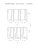 OPTICAL METHOD FOR DETERMINING MORPHOLOGICAL PARAMETERS AND PHYSIOLOGICAL PROPERTIES OF TISSUE diagram and image