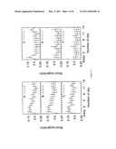 OPTICAL METHOD FOR DETERMINING MORPHOLOGICAL PARAMETERS AND PHYSIOLOGICAL PROPERTIES OF TISSUE diagram and image