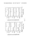 OPTICAL METHOD FOR DETERMINING MORPHOLOGICAL PARAMETERS AND PHYSIOLOGICAL PROPERTIES OF TISSUE diagram and image