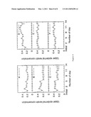 OPTICAL METHOD FOR DETERMINING MORPHOLOGICAL PARAMETERS AND PHYSIOLOGICAL PROPERTIES OF TISSUE diagram and image