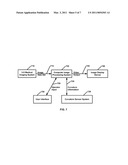 Apparatus for registering and tracking an instrument diagram and image