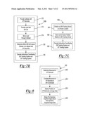 Combination Localization System diagram and image