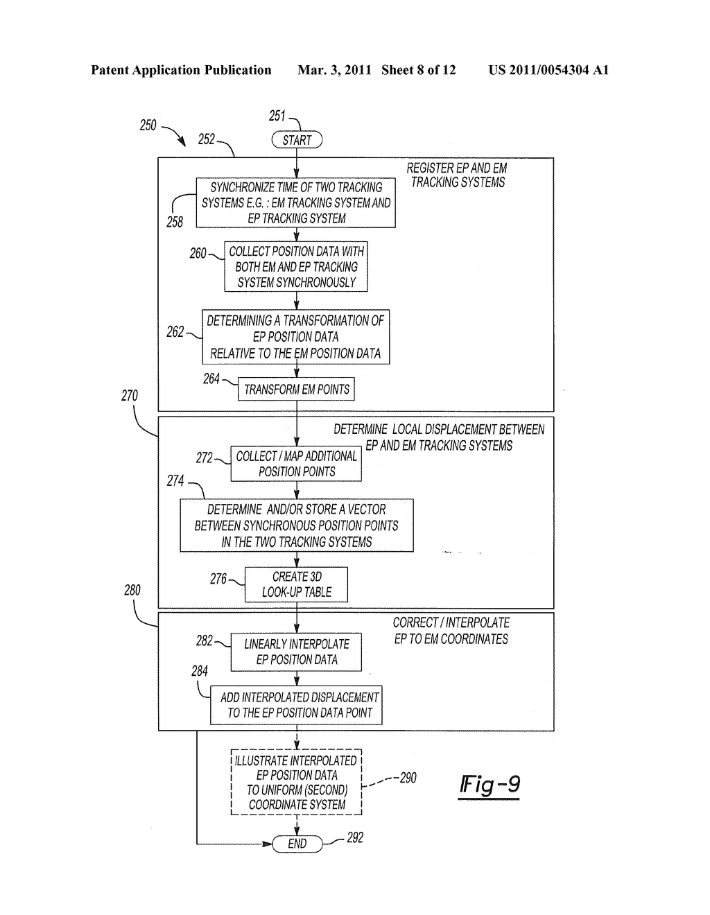 Combination Localization System - diagram, schematic, and image 09