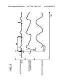 BIOLOGICAL INFORMATION MONITOR diagram and image